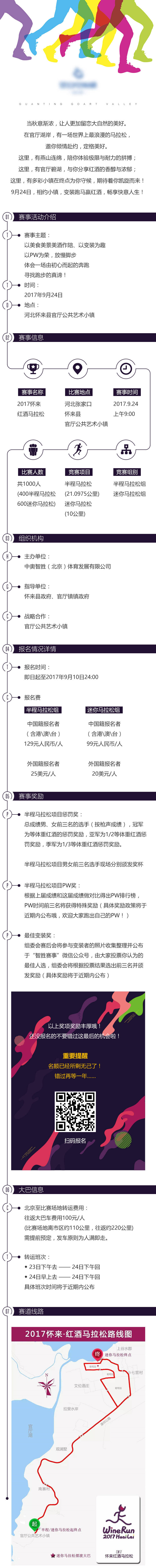 源文件下载【文旅价值点长图】编号：33990017667822555