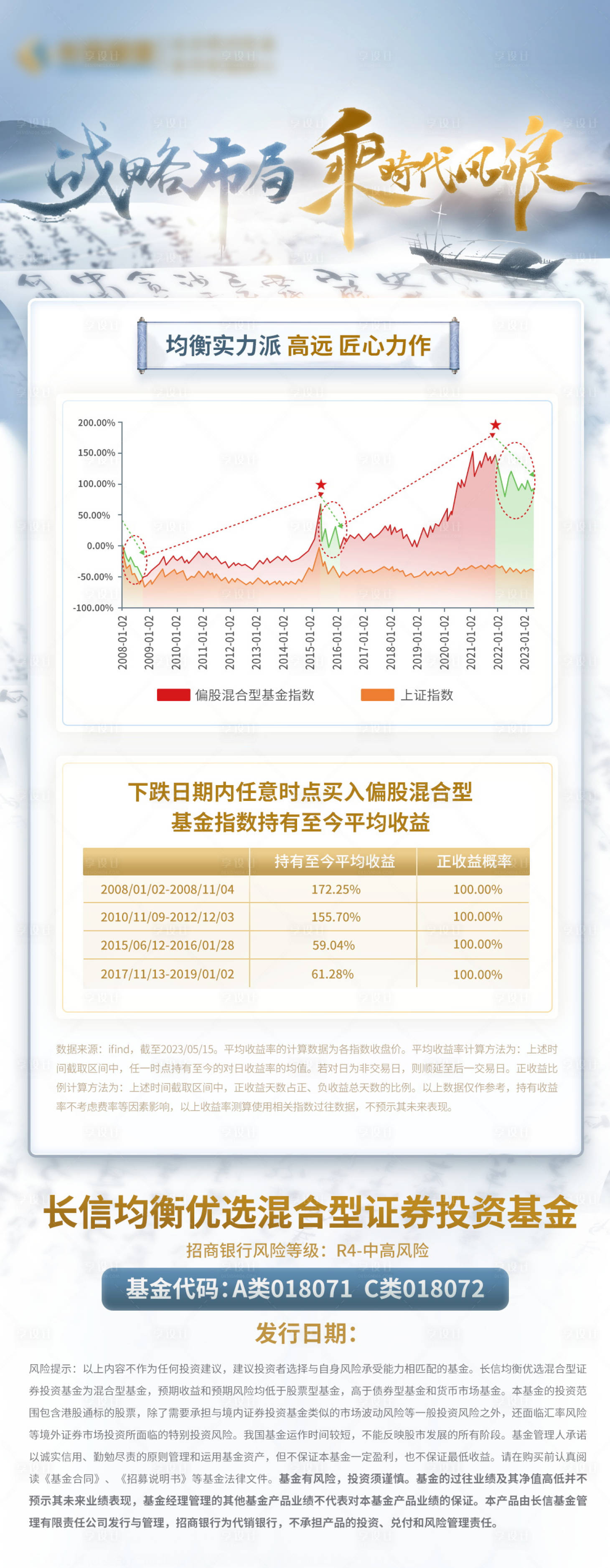 源文件下载【蓝色基金海报】编号：81320017672463959
