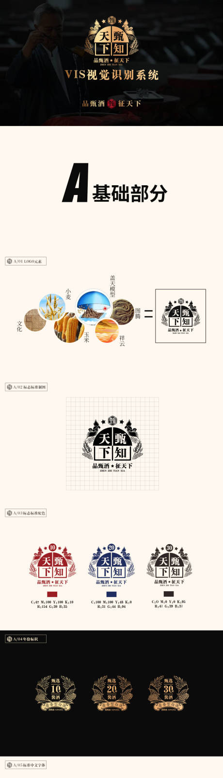 编号：20230615155258117【享设计】源文件下载-系列白酒VIS