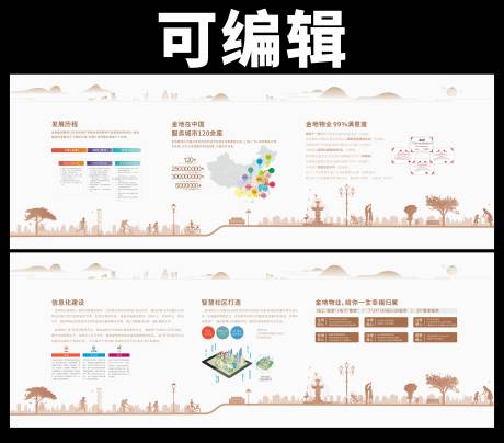 源文件下载【物业服务企业文化墙】编号：99040017275093166