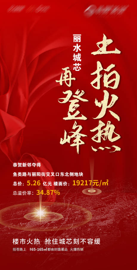 源文件下载【地产土拍海报】编号：55600017437856189