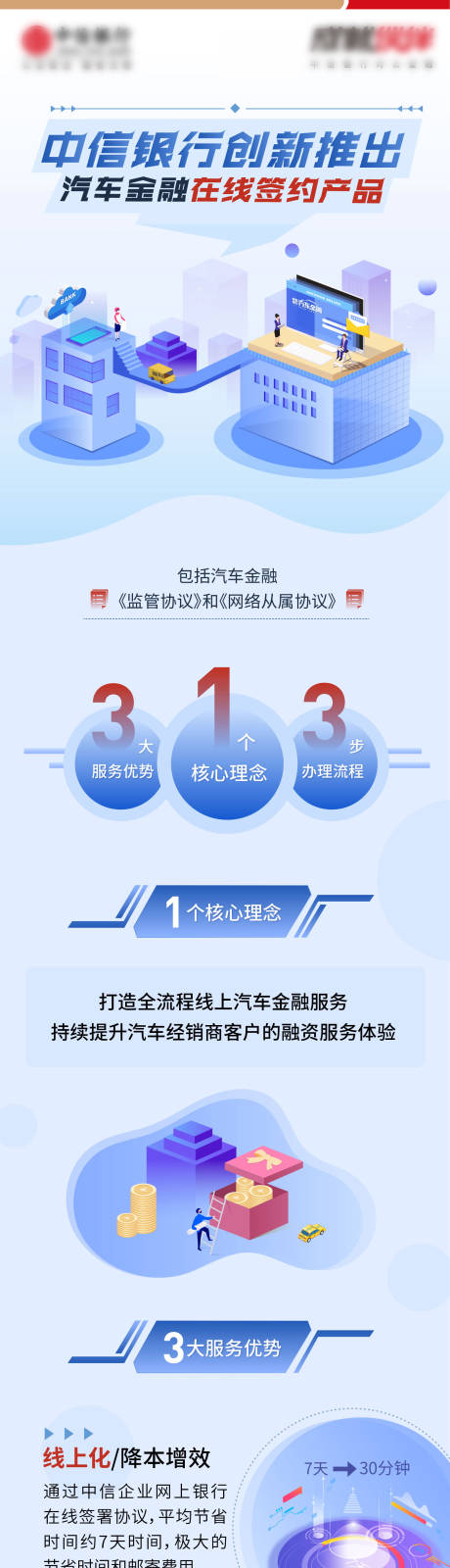 源文件下载【银行汽车金融签约产品长图专题设计】编号：20230624182302180