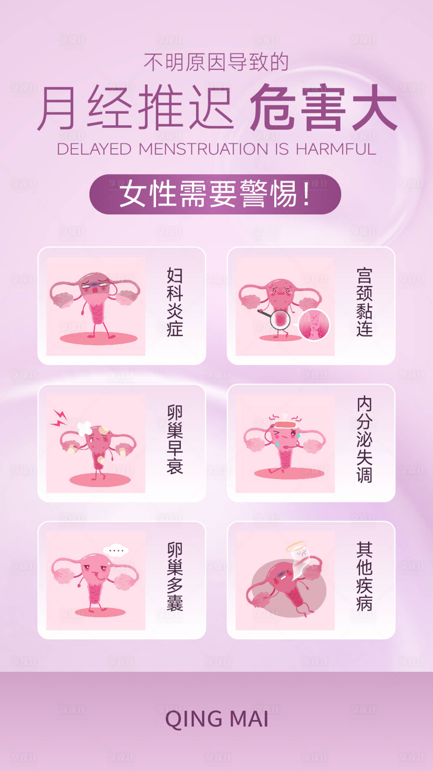 源文件下载【享设计】搜索编号：58890017706413394【女性妇科生理月经推迟科普海报】