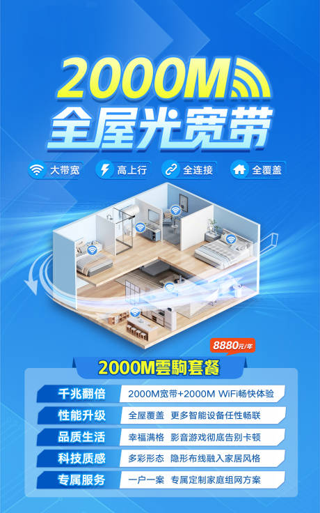 源文件下载【联通双千兆海报】编号：27060017654275620