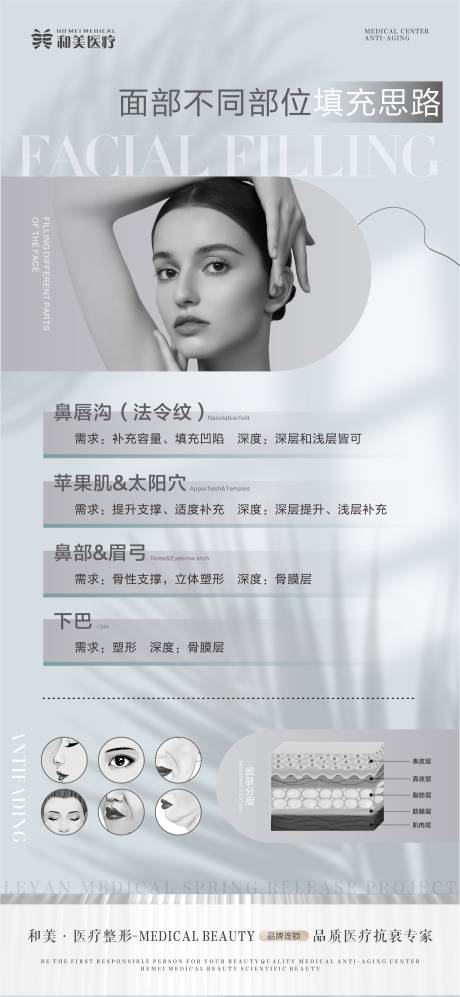 源文件下载【面部不同部位填充思路】编号：56740017587462965
