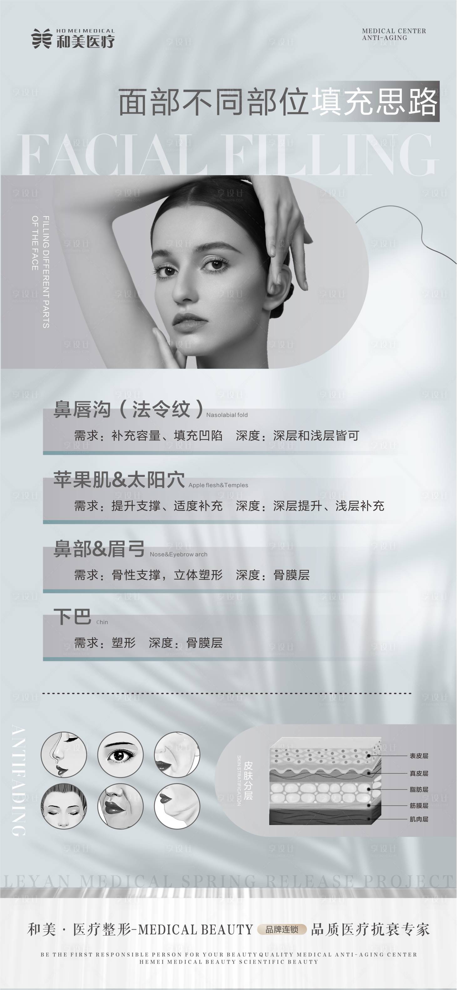 源文件下載【享設(shè)計(jì)】搜索編號(hào)：56740017587462965【面部不同部位填充思路】