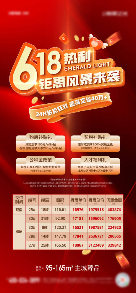 源文件下载【618特价房海报】编号：88930017432452824