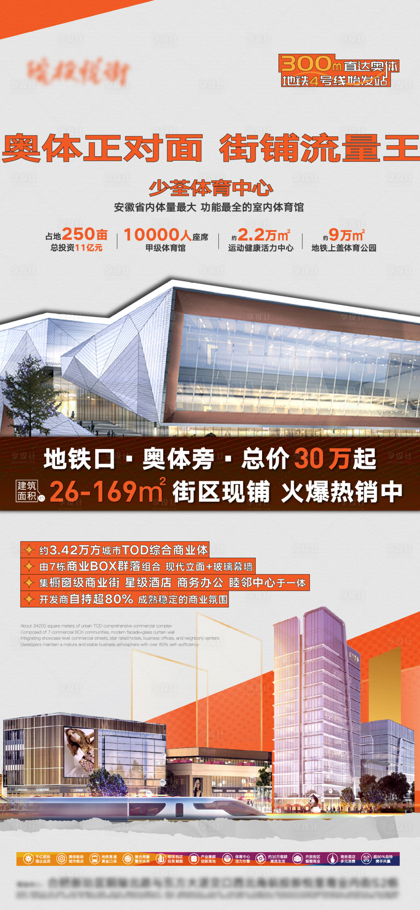 源文件下载【享设计】搜索编号：66170017189049894【地产商铺区域价值点海报】