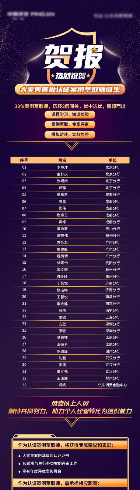 源文件下載【享設計】搜索編號：91380017339902705【賀報 】