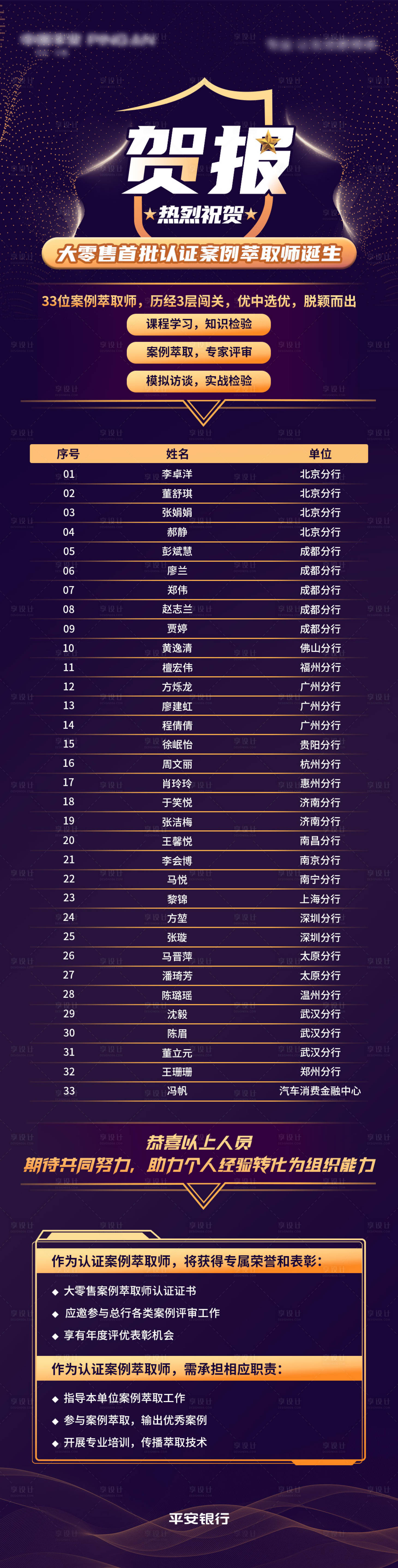 源文件下载【享设计】搜索编号：91380017339902705【贺报 】