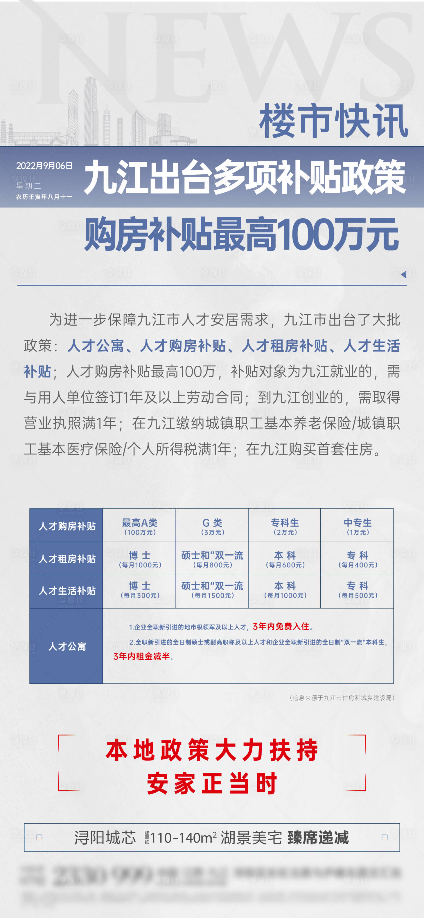 源文件下載【享設計】搜索編號：97490017634564835【政策補貼快訊單圖】