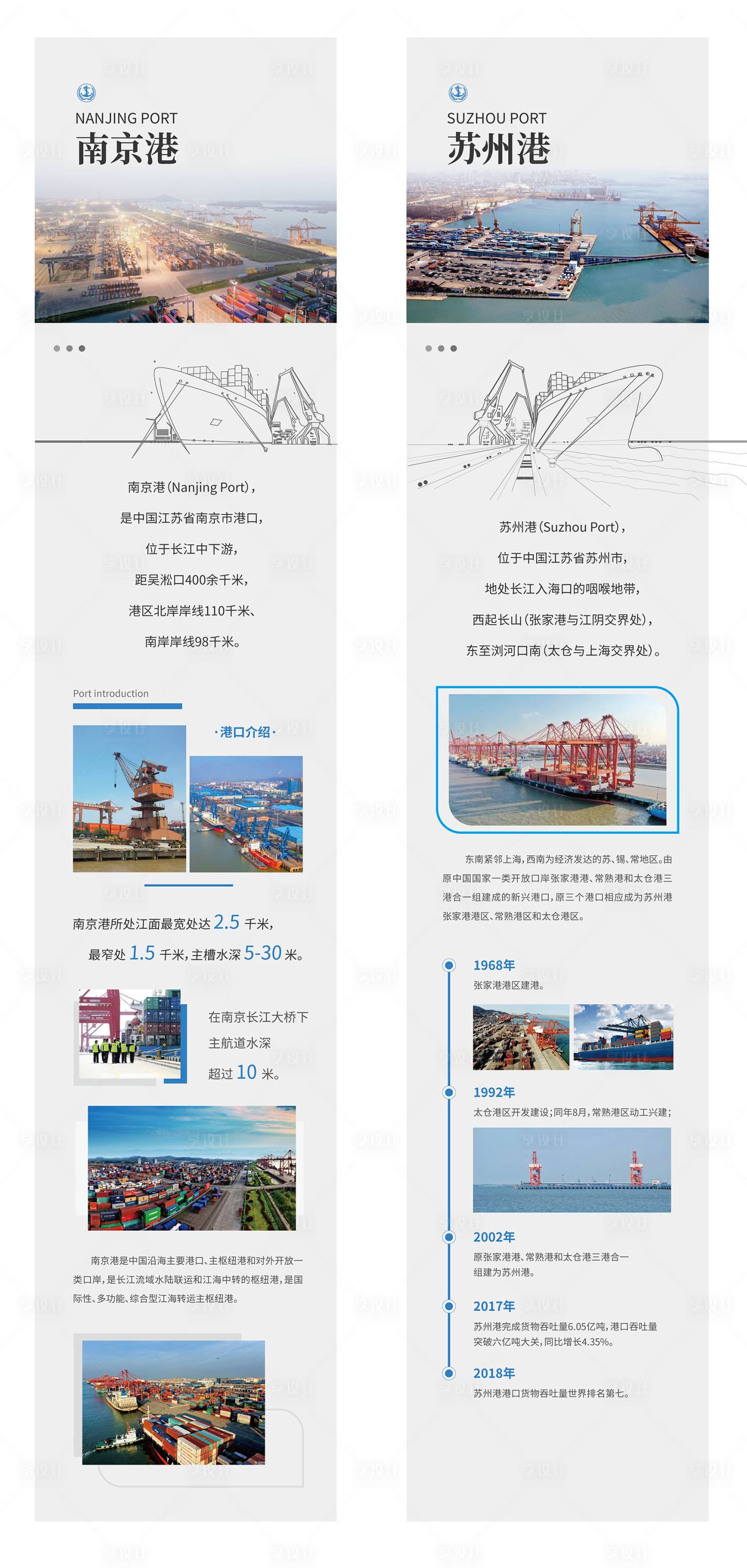 源文件下载【享设计】搜索编号：55720017216698077【船舶历史宣传长图】