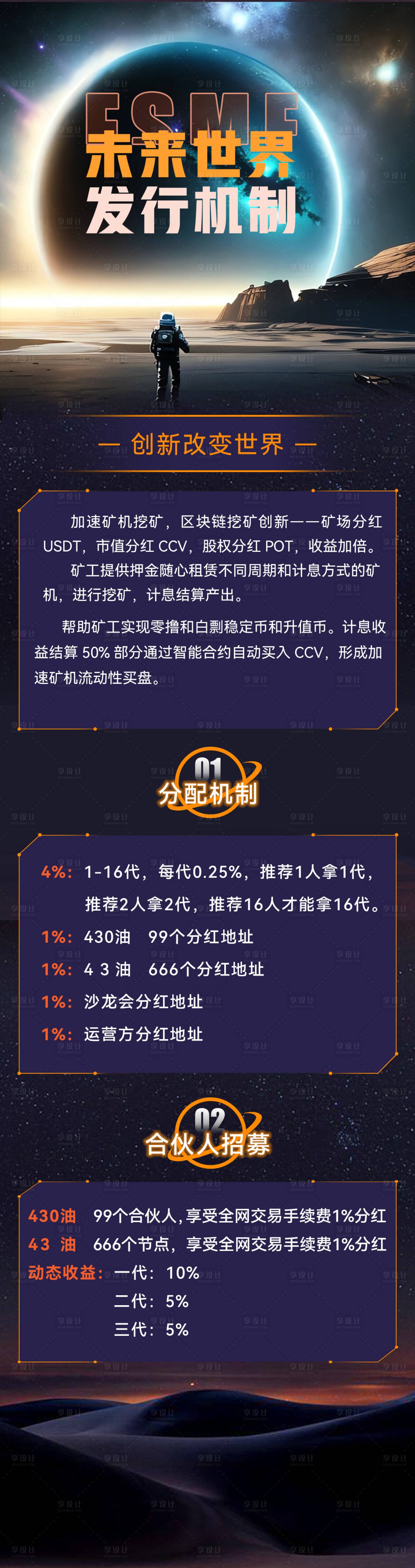 源文件下载【科技感合伙人招募长图】编号：20230627143105672