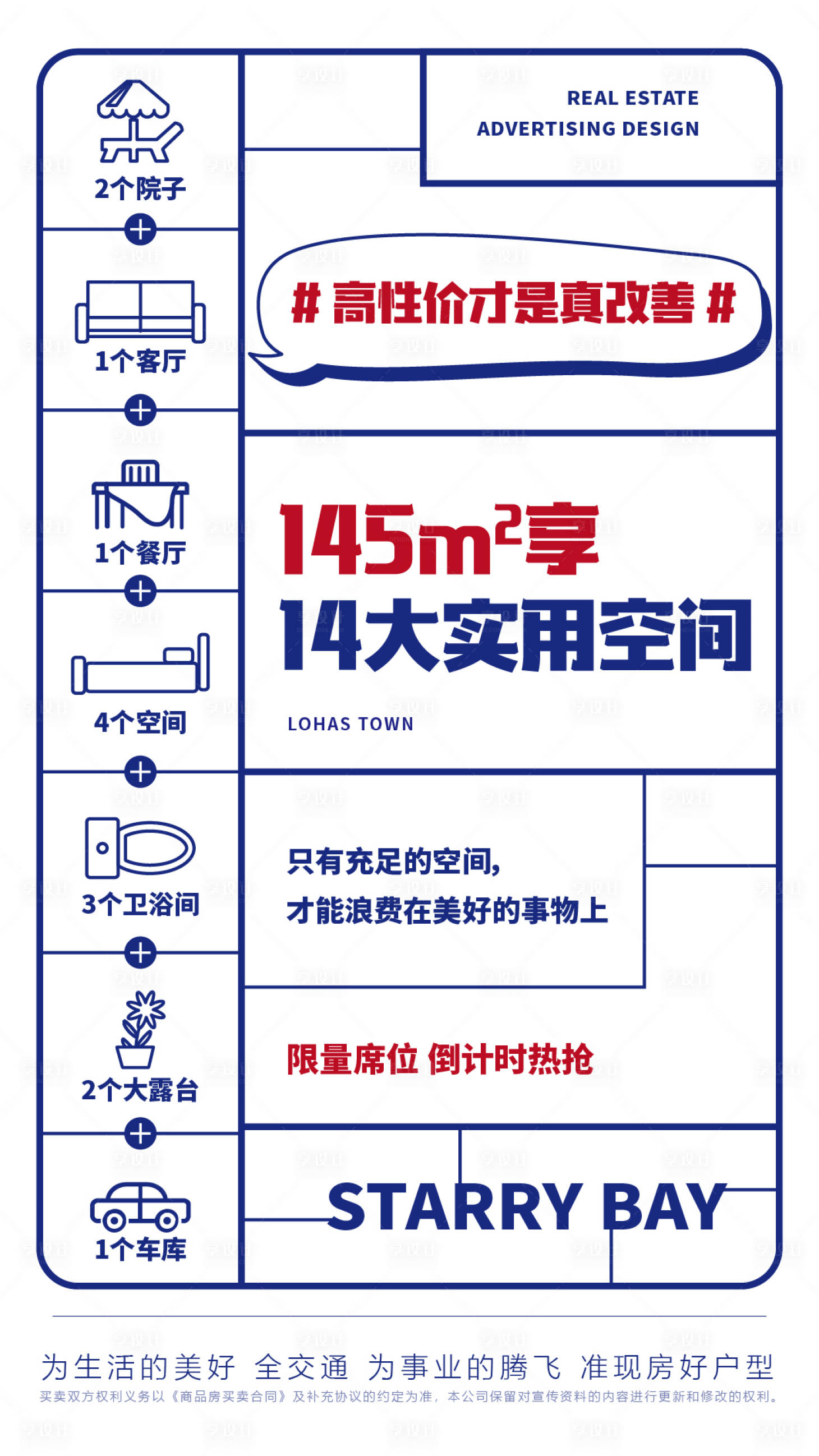 源文件下载【地产户型价值点海报】编号：19550017114715386