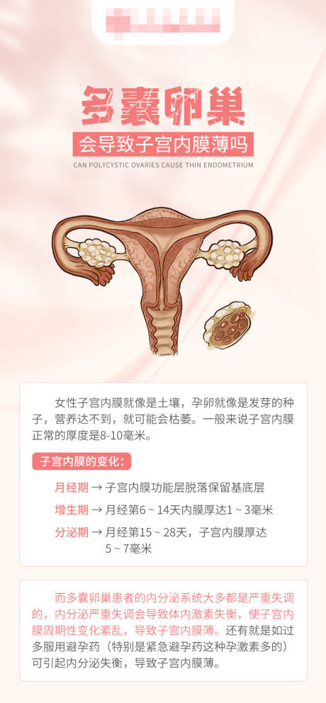 编号：20230612174248762【享设计】源文件下载-多囊卵巢会导致子宫内膜薄海报