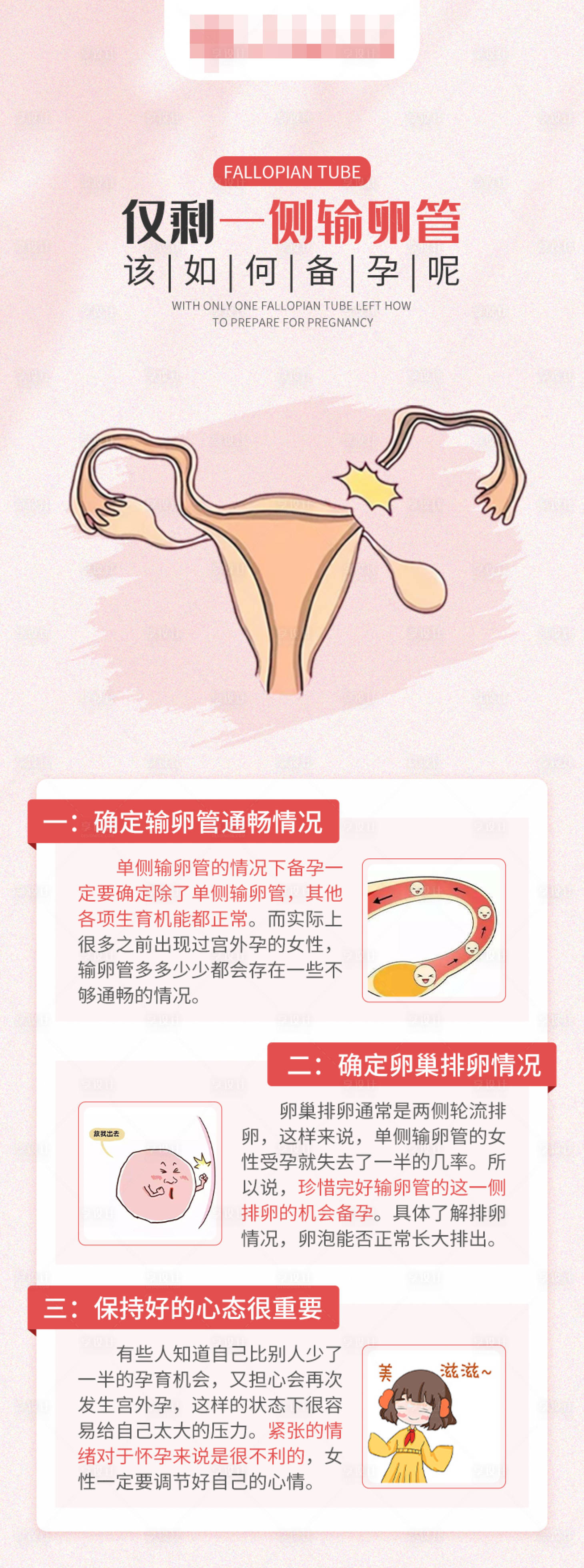 不孕科普输卵管海报-源文件【享设计】