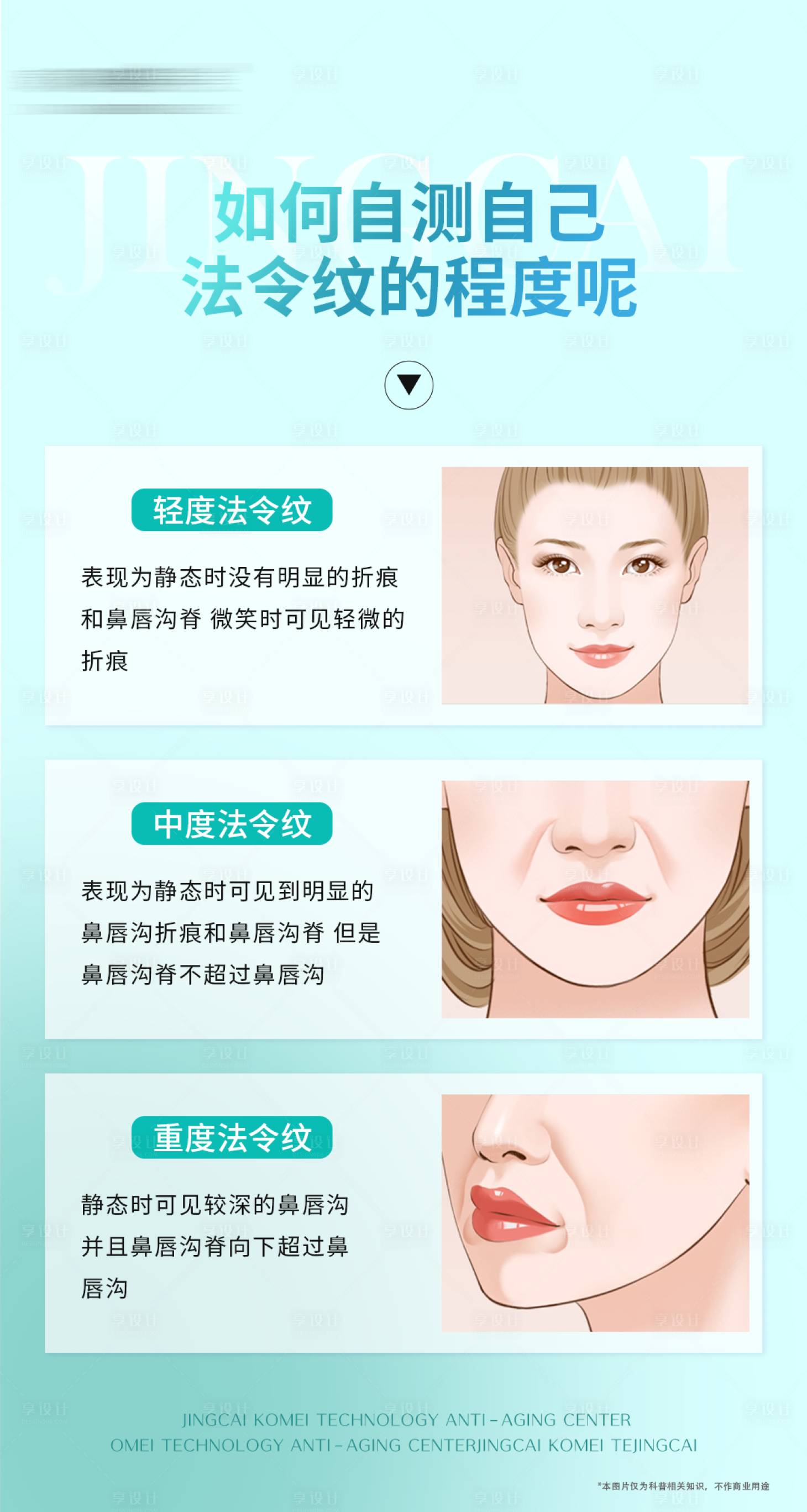 源文件下載【享設計】搜索編號：29010017553635063【如何自測自己的法令紋程度】
