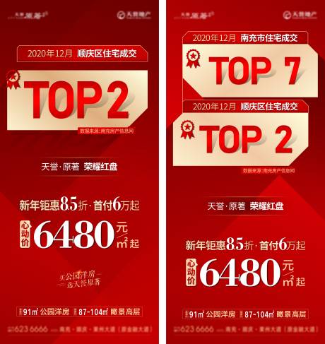 源文件下载【热销排行喜报】编号：67600017146671096
