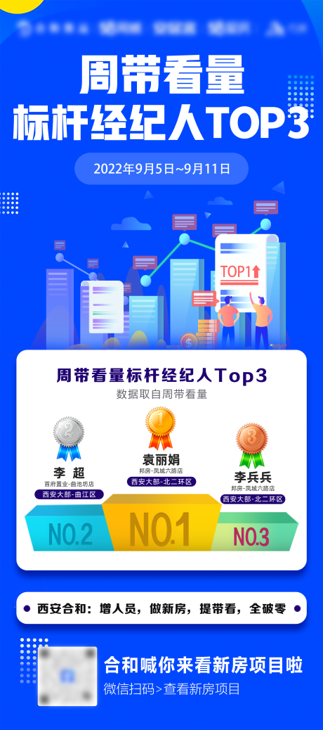 源文件下载【经纪人排行榜单】编号：50950017596662661