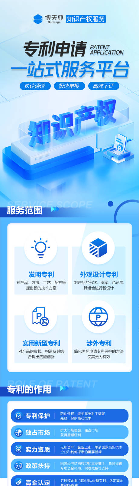 源文件下載【享設計】搜索編號：81890017173824328【企業服務知識產權介紹H5海報】