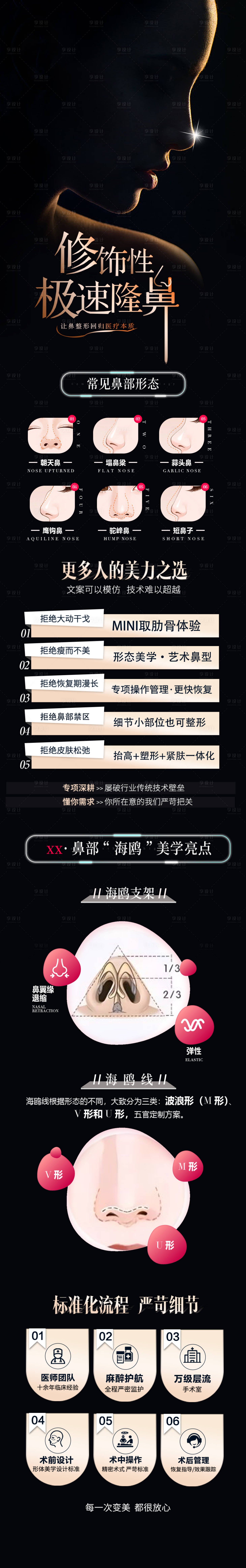 源文件下载【享设计】搜索编号：71910017727441975【医美隆鼻活动长图】