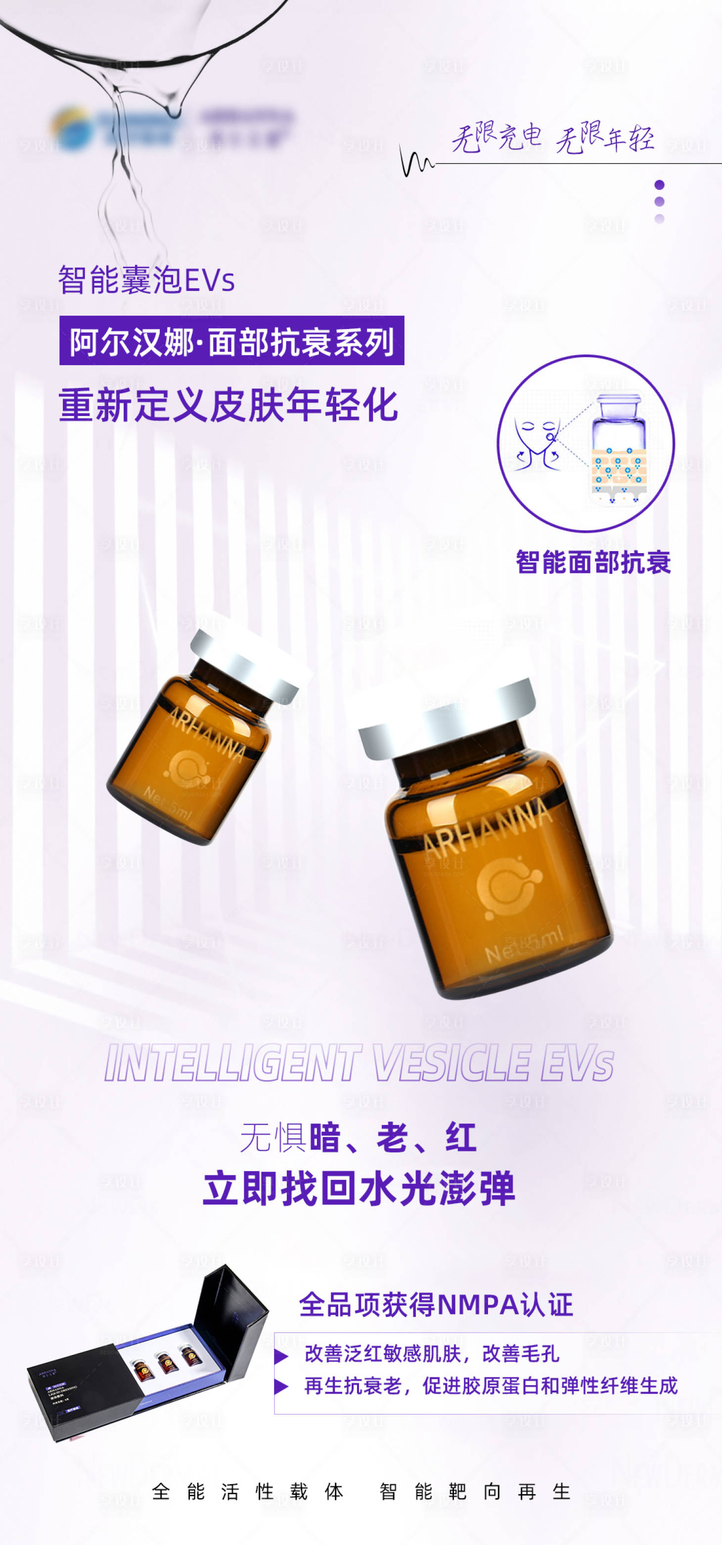 源文件下载【抗衰产品外泌体海报】编号：40240017183928239