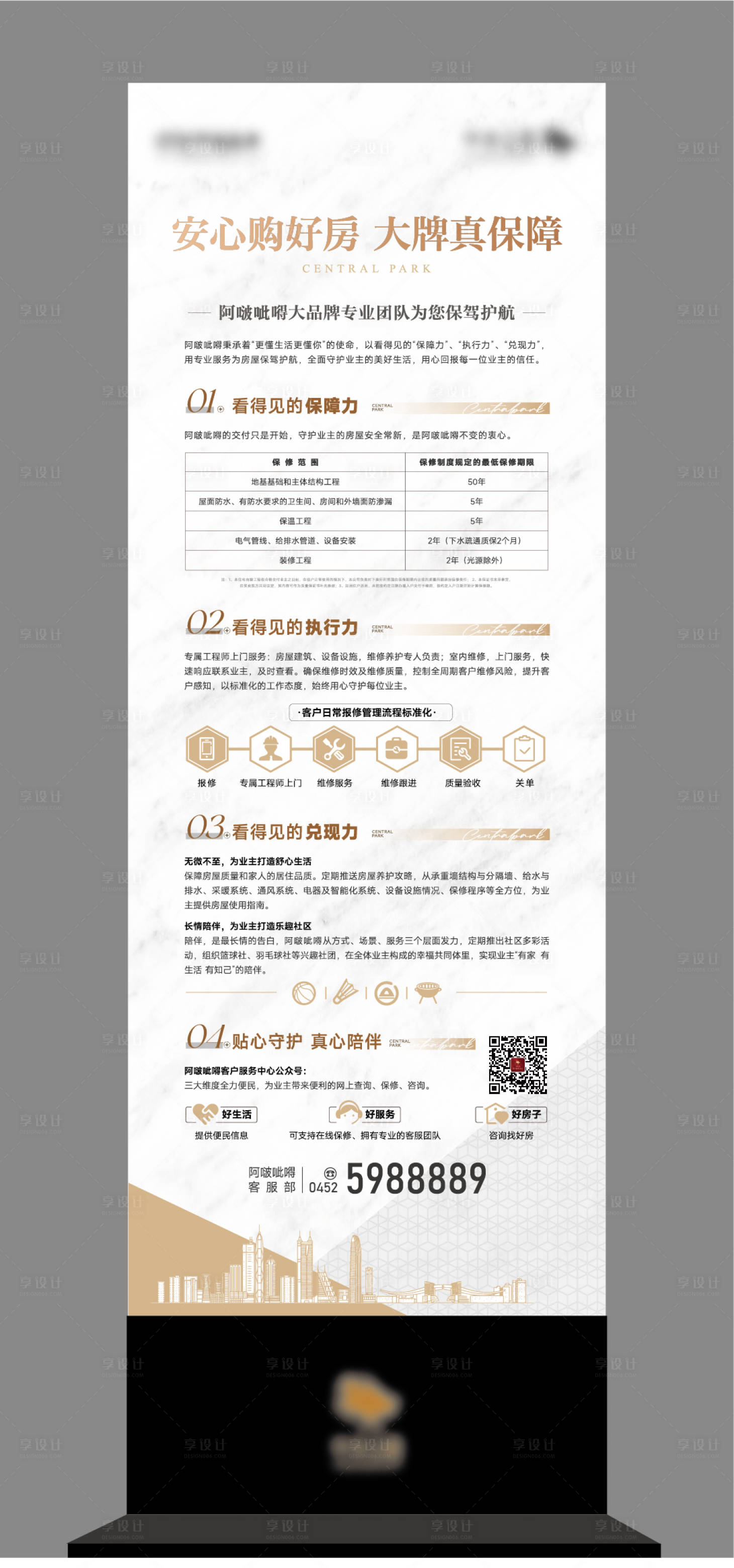 源文件下载【地产物业流程展架】编号：37530017401178006