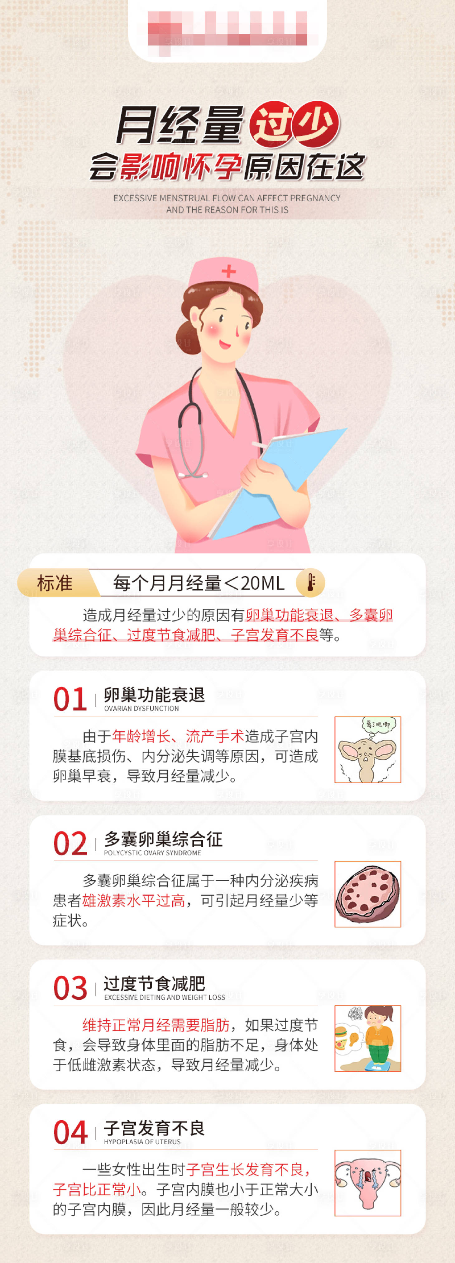 源文件下载【享设计】搜索编号：52600017715327862【医疗科普海报】