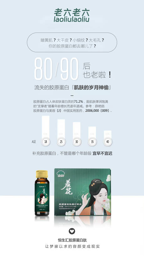 源文件下载【胶原蛋白海报】编号：62830017370967492