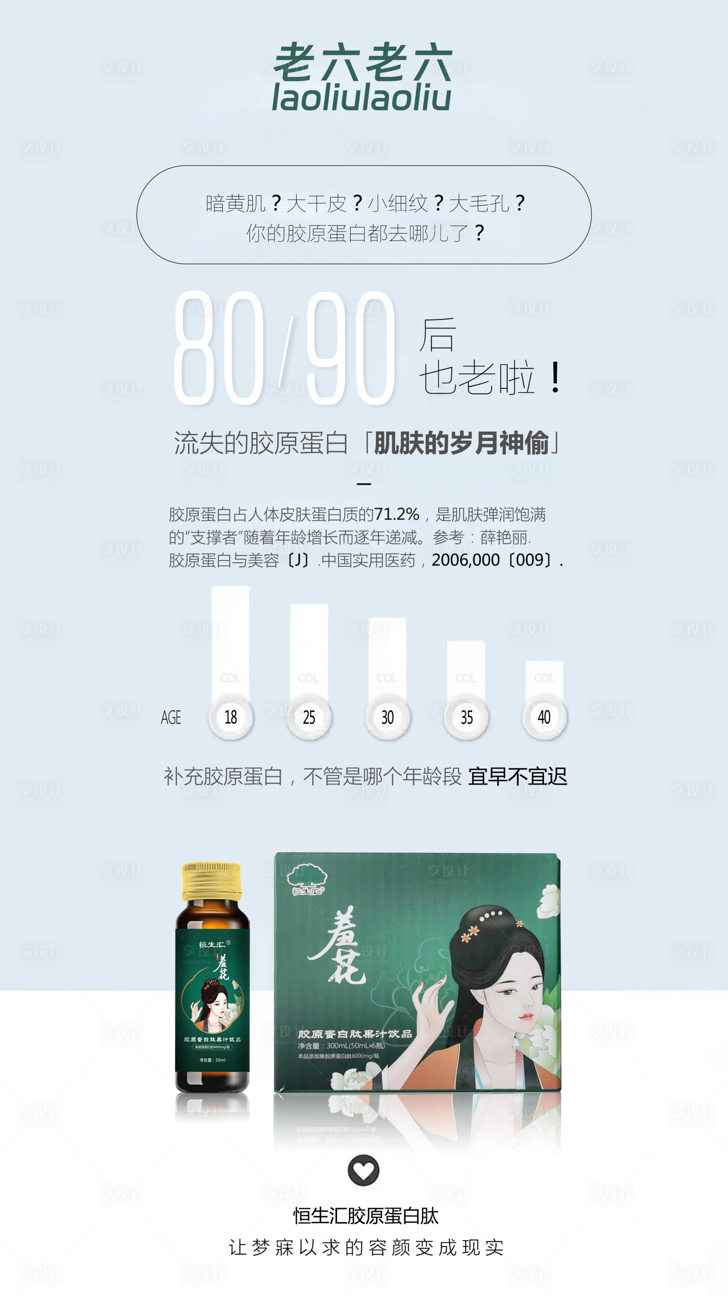 源文件下载【享设计】搜索编号：62830017370967492【胶原蛋白海报】