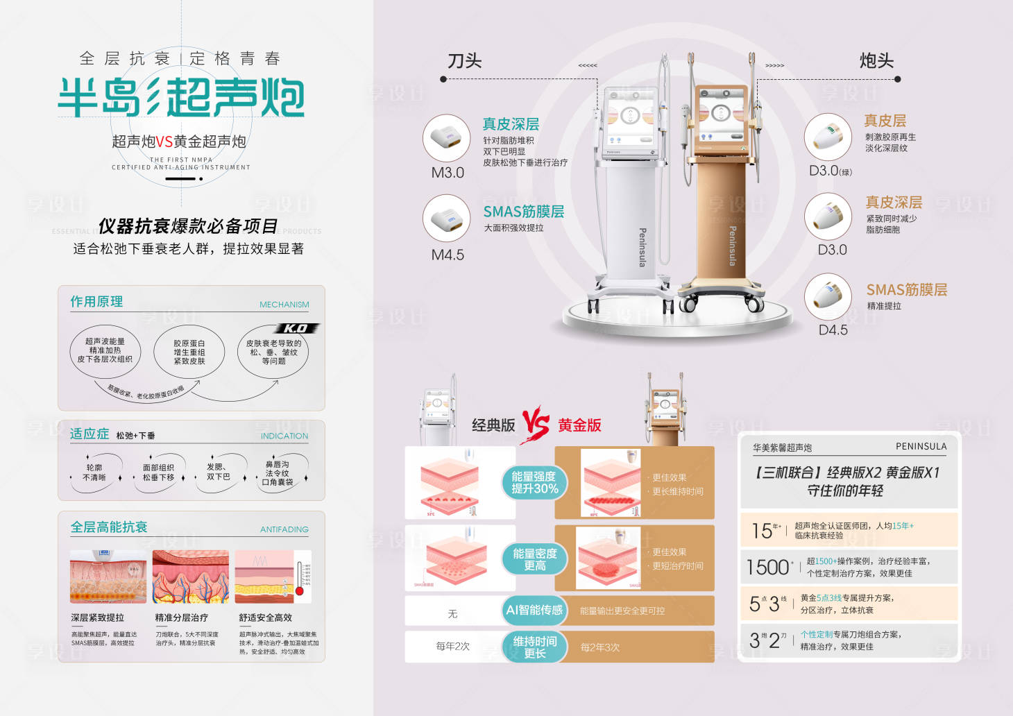 源文件下载【黄金超声炮海报】编号：20230626104406001