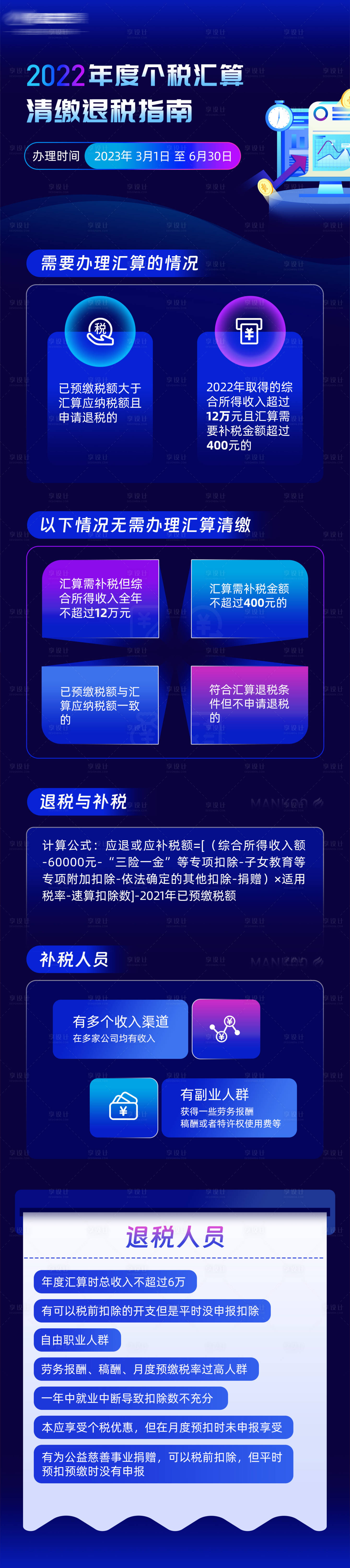 源文件下载【退税知识长图】编号：81370017548033052