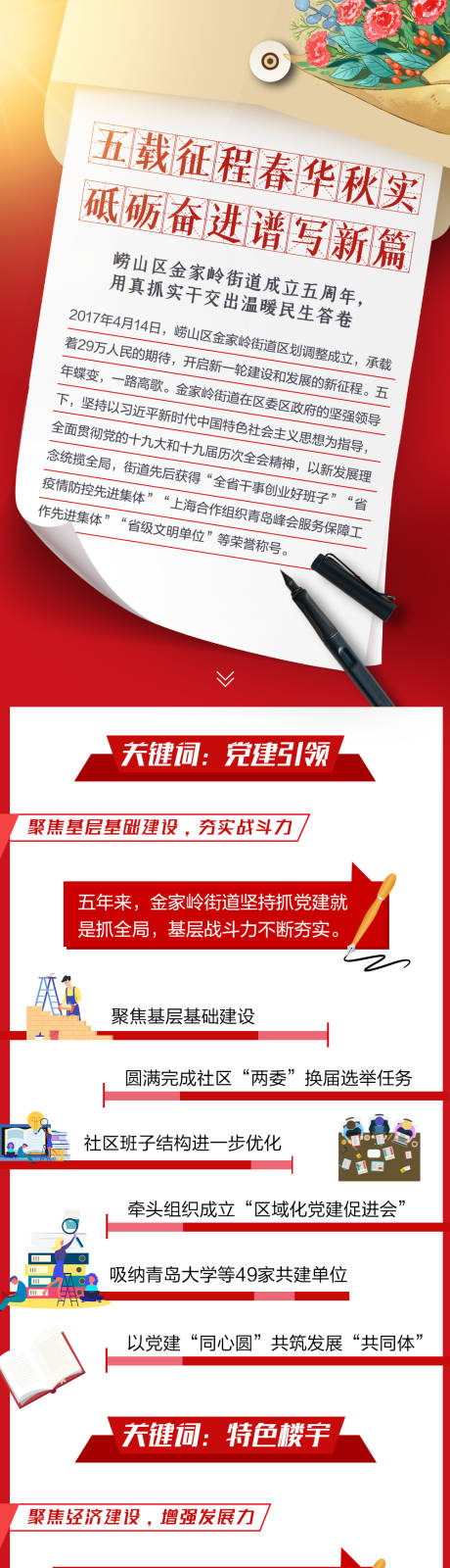源文件下載【紅色街道政策長圖】編號：50380017115427371