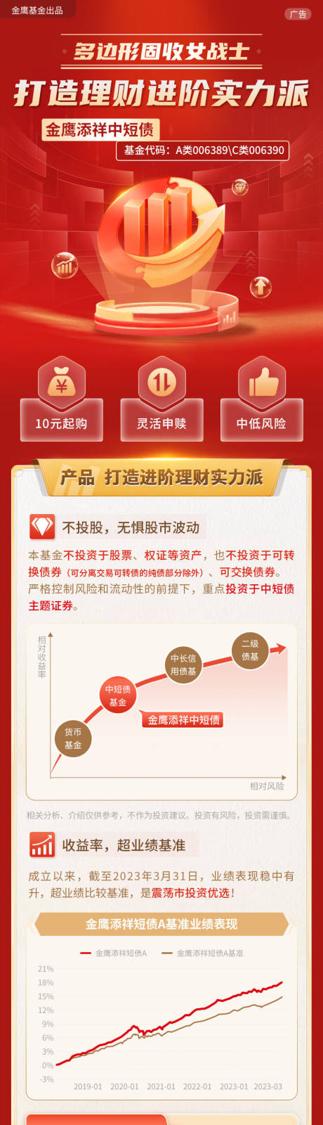 源文件下载【理财基金金融喜庆长图海报】编号：99500017260587874