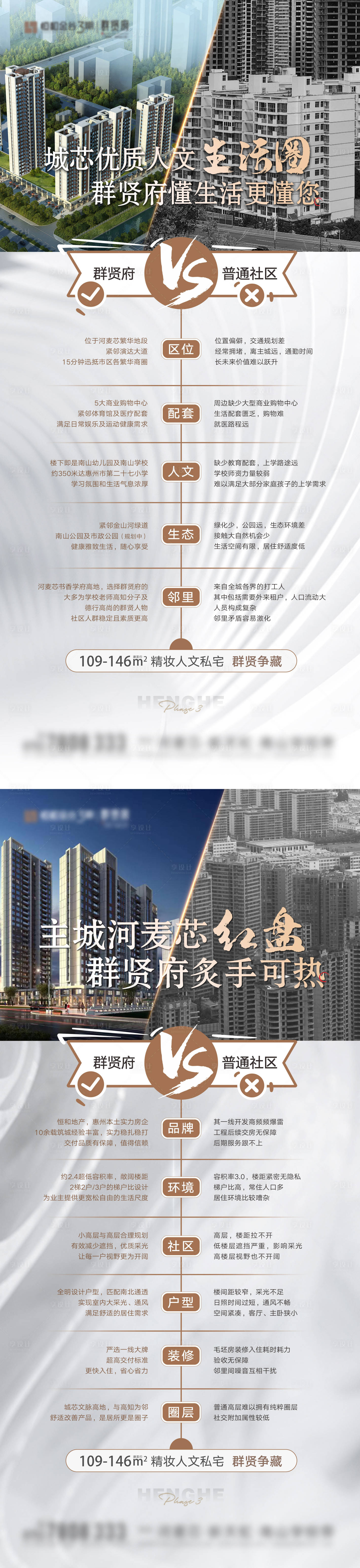 源文件下載【享設計】搜索編號：17300017090086483【價值點系列稿 地產(chǎn)價值點對比】