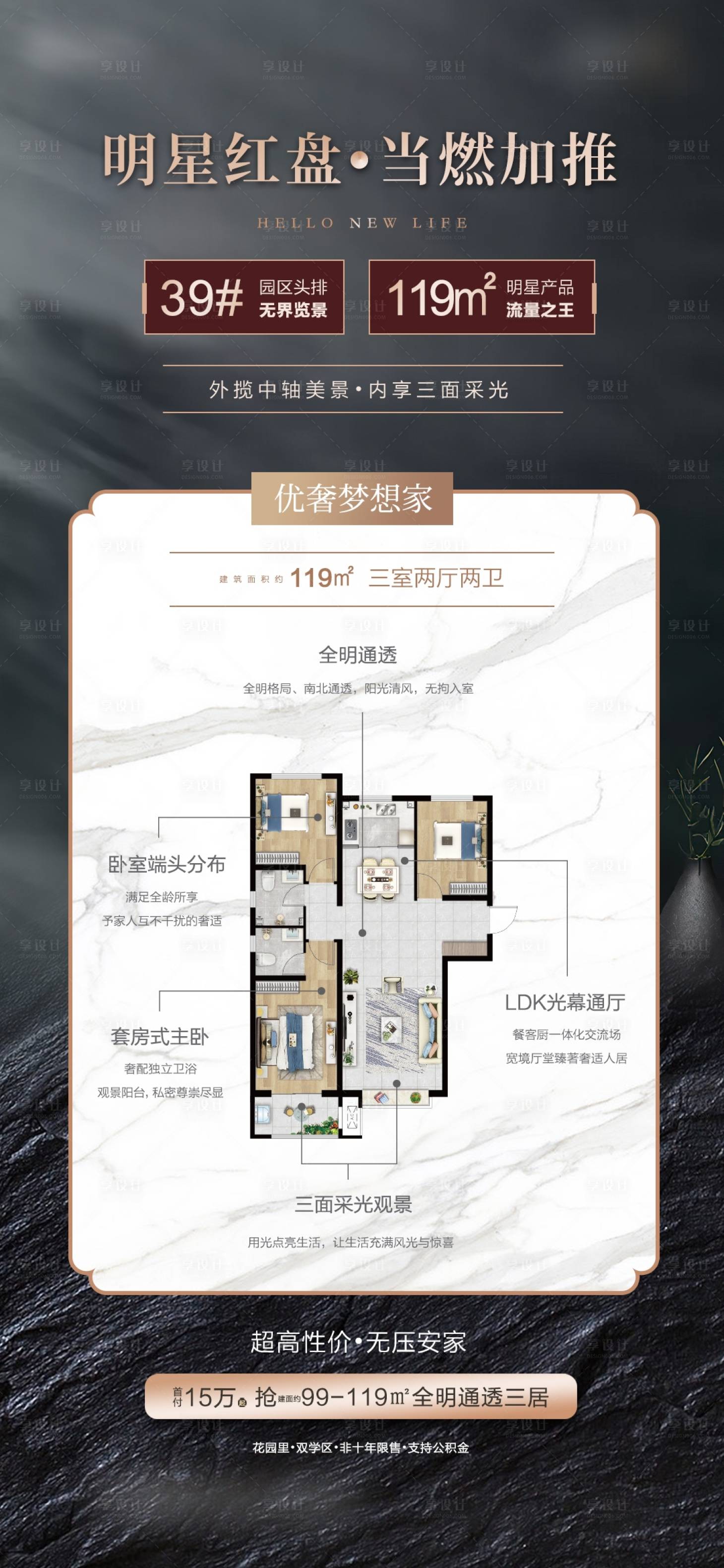 源文件下載【享設(shè)計】搜索編號：89210017543021543【戶型加推海報】