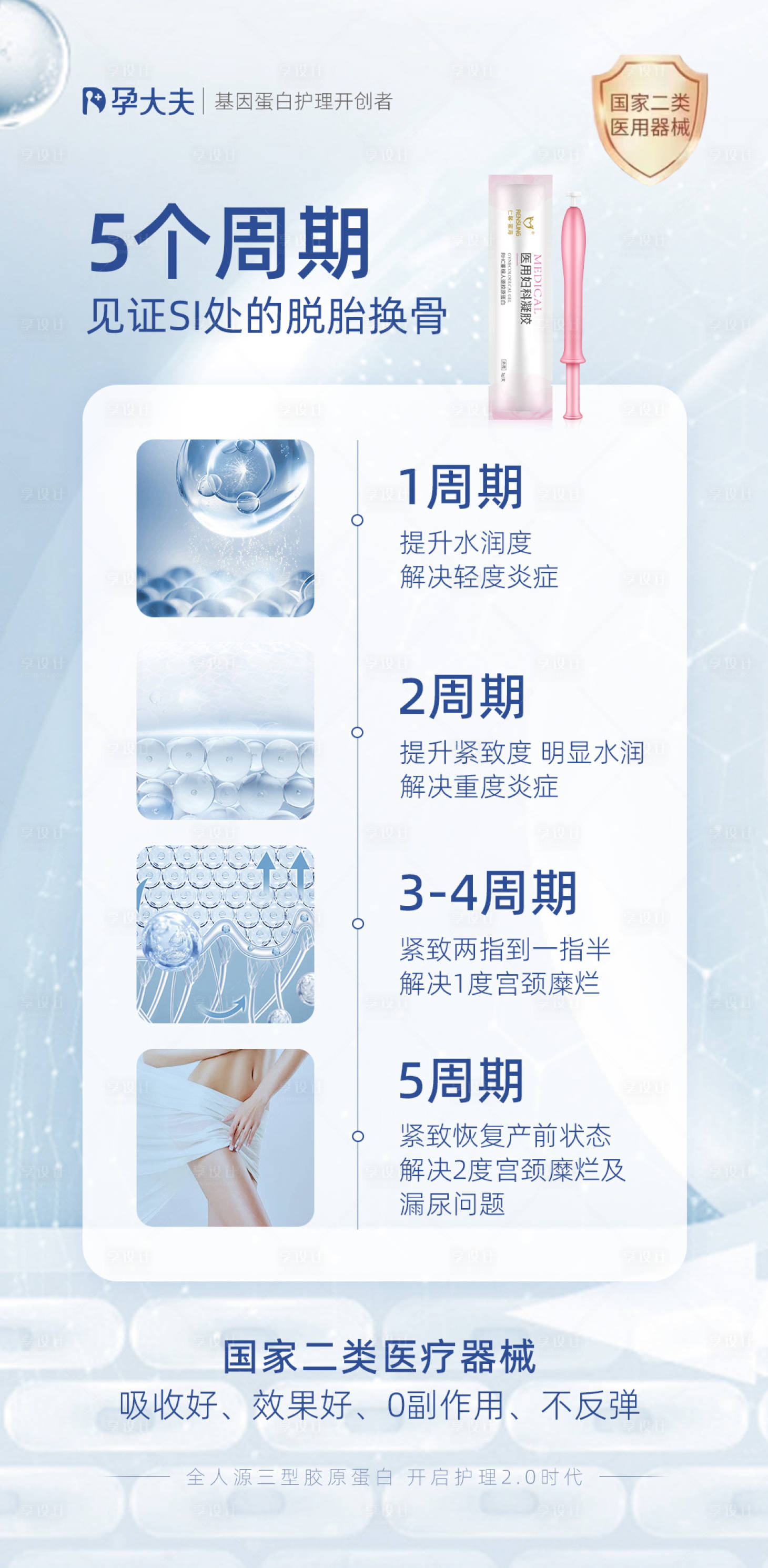 源文件下载【医美产品宣传介绍海报】编号：28810017610961404