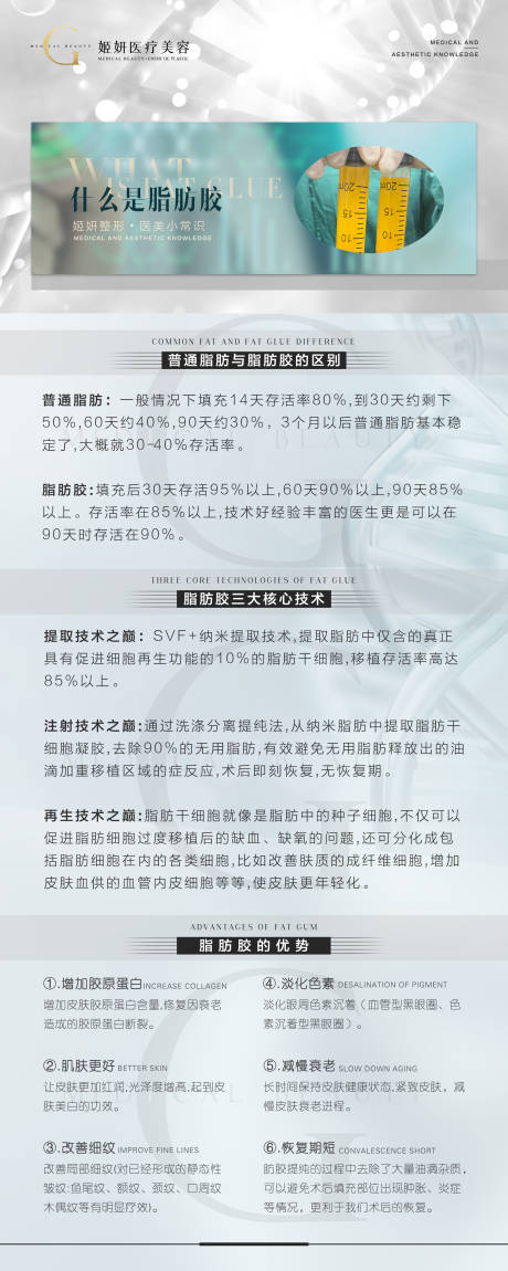源文件下载【医美脂肪胶项目科普海报】编号：36240017385229104