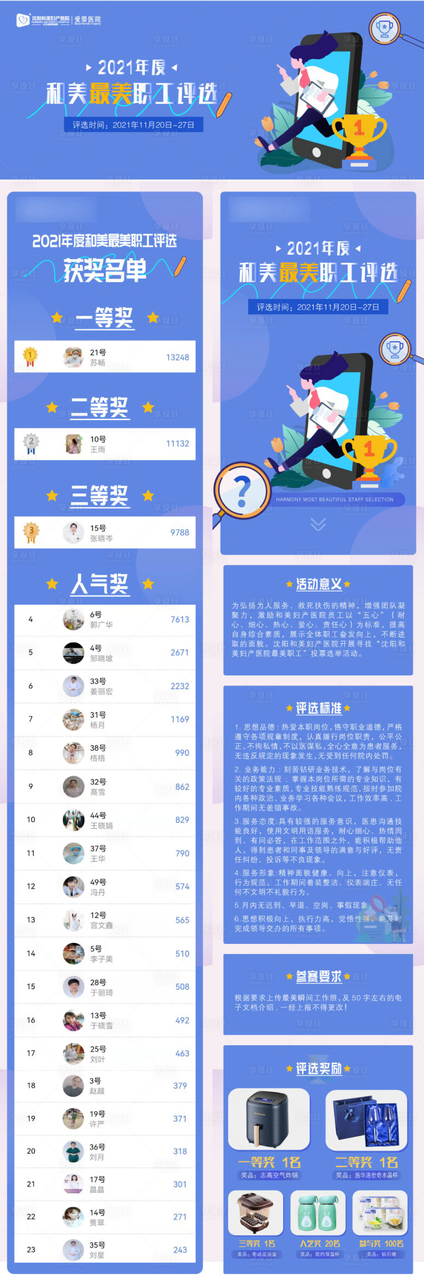源文件下载【享设计】搜索编号：56720017311038430【医疗最美员工评选】