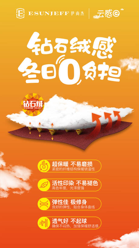 源文件下载【女士保暖内衣海报】编号：88850017685143854