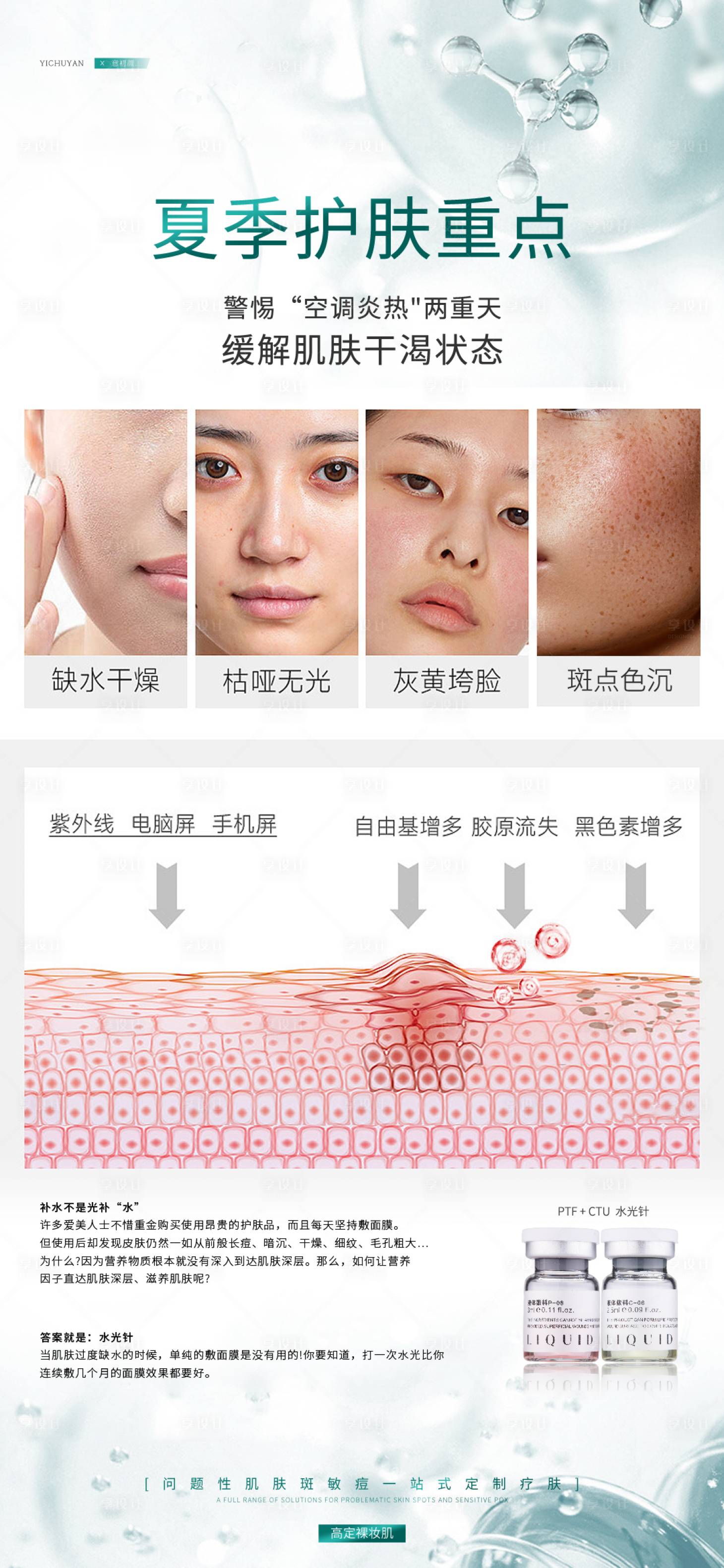 源文件下載【享設計】搜索編號：59860017134712922【長沙醫美美容祛斑美白痘痘模特對比簡約】