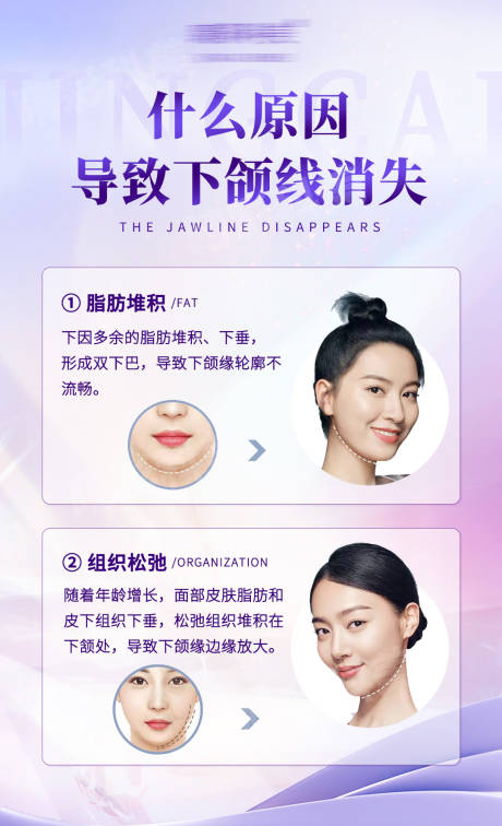 源文件下载【享设计】搜索编号：73860017555801241【什么原因导致下颌线消失】