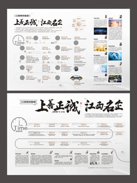 源文件下载【享设计】搜索编号：73410017652248724【发展历程背景板】