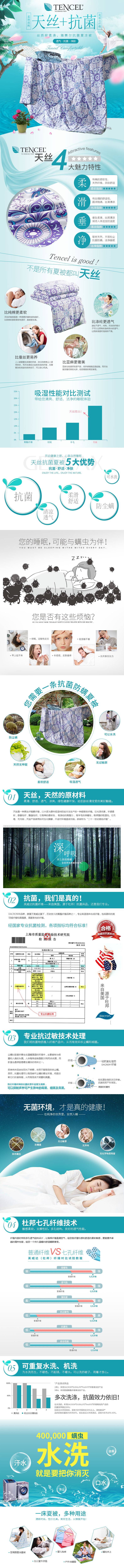 源文件下载【电商天丝夏被详情】编号：88430017626771400