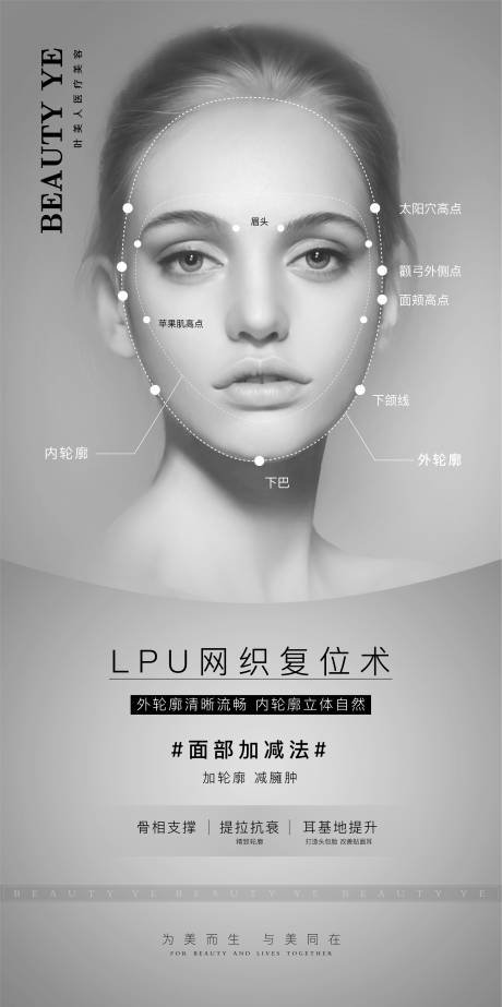 源文件下载【轮廓复位术海报】编号：43380017654952207
