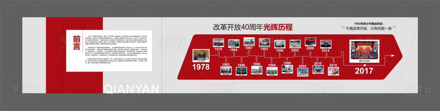 源文件下载【党建展厅场馆文化墙背景板】编号：16480017284451762