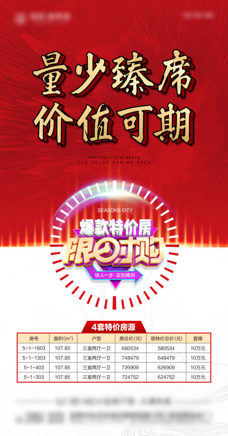 源文件下載【享設計】搜索編號：32550017234398000【特價房海報】