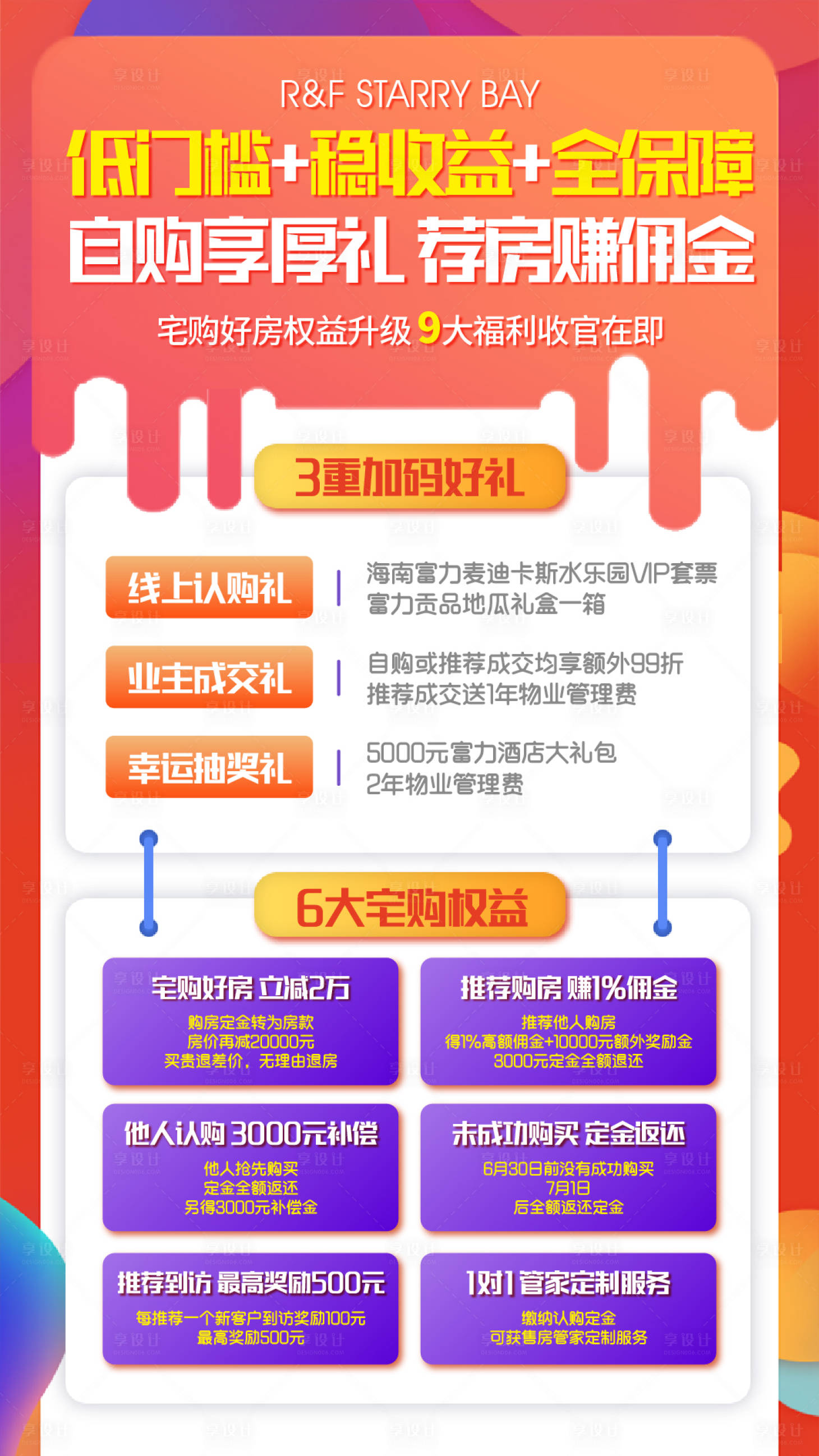 源文件下載【享設計】搜索編號：97020017589612391【地產傭金海報】