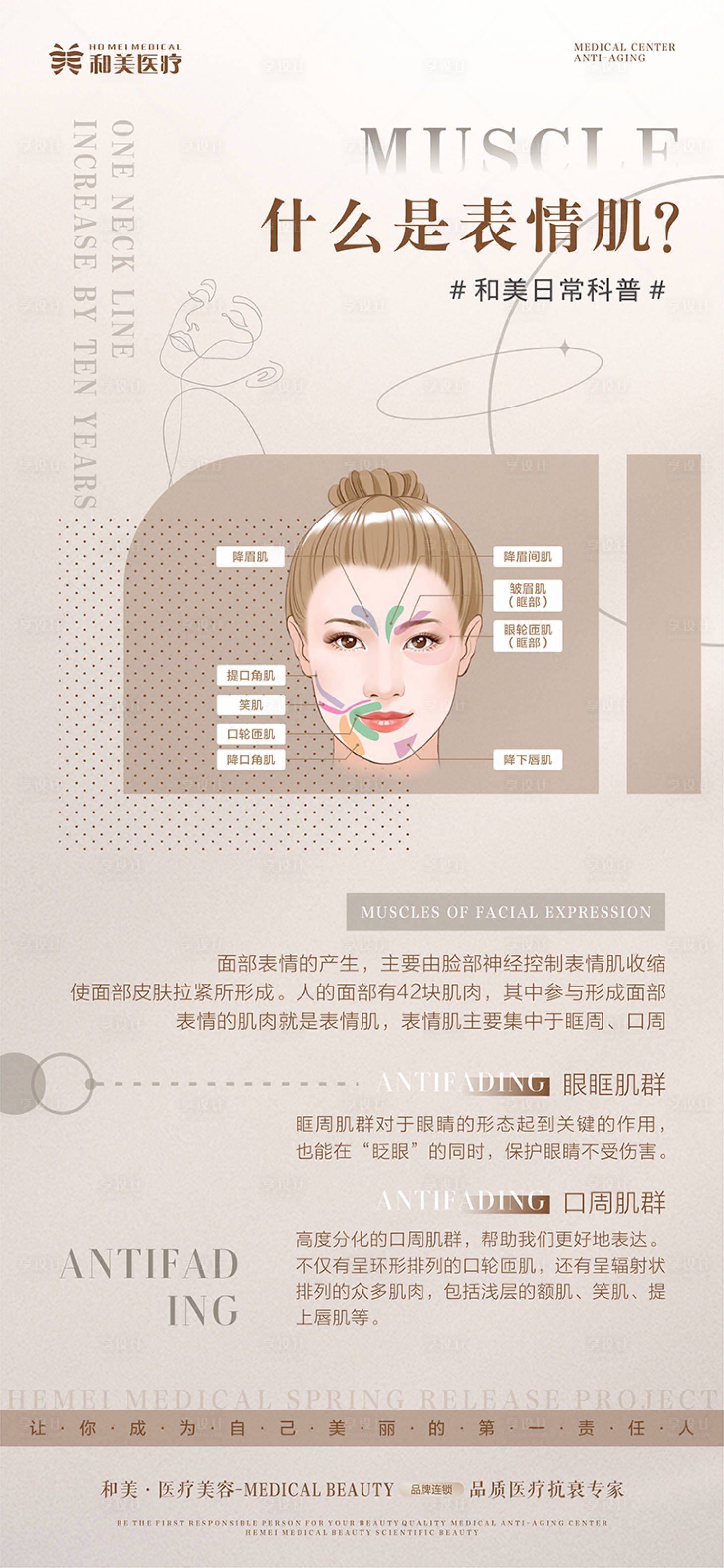 源文件下载【医美科普海报】编号：82120017585636425