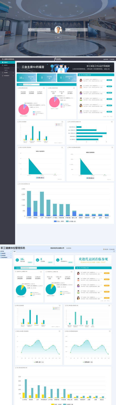 源文件下载【后台管理系统主页】编号：20230613085948441